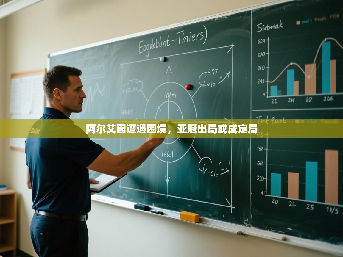 阿尔艾因遭遇困境，亚冠出局或成定局  第1张