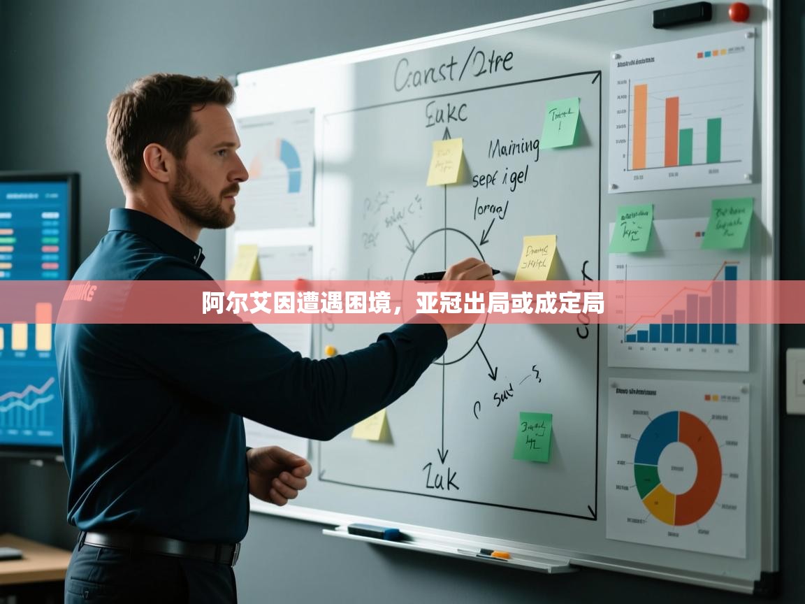 阿尔艾因遭遇困境，亚冠出局或成定局  第2张